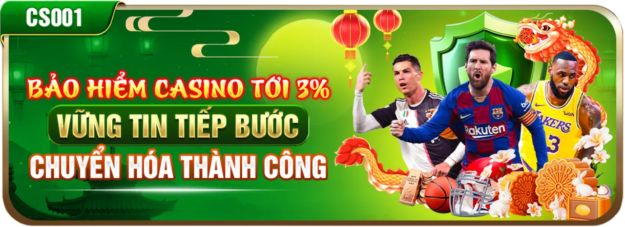 Hình ảnh hướng dẫn chiến lược tối đa hóa khuyến mãi
